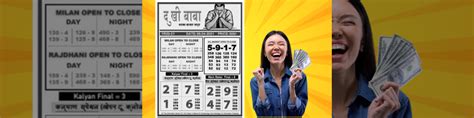 kerala lottery guessing 4 digit|Kerala Lottery Guessing Today : 3 and 4 Digit, ABC .
